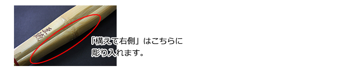 名彫書体