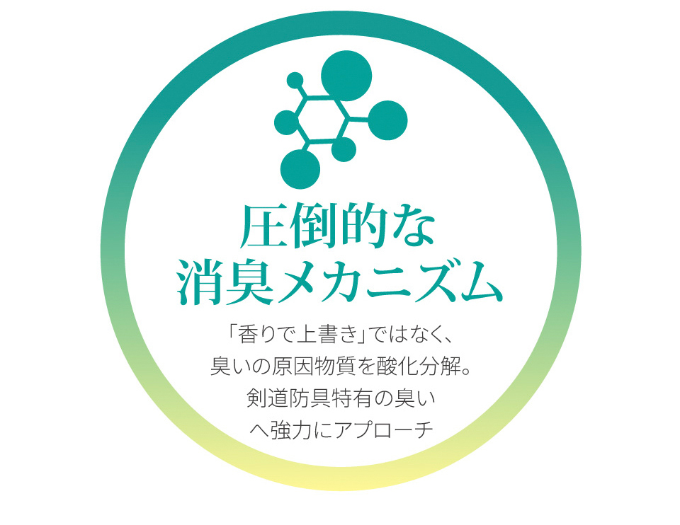 剣道防具用除菌消臭水 「Aqua Create -アクアクリエイト-」 280ml