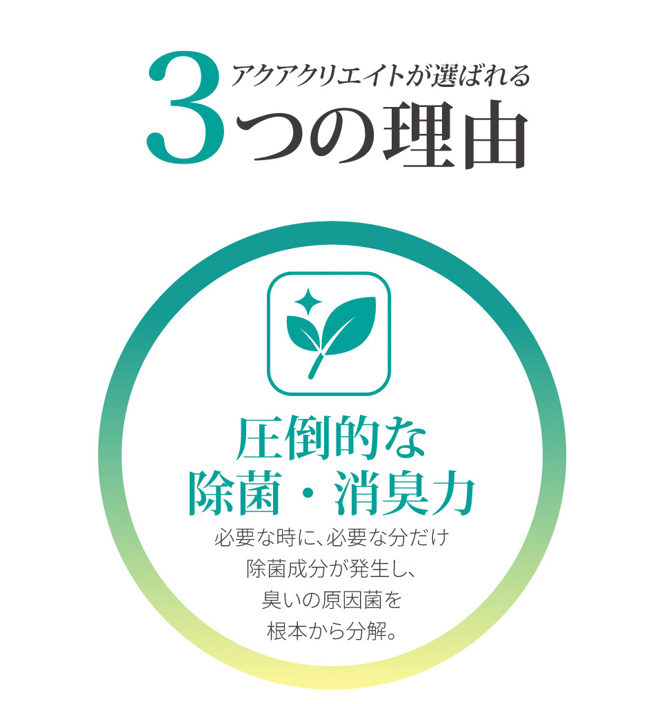 剣道防具用除菌消臭水 「Aqua Create -アクアクリエイト-」 280ml