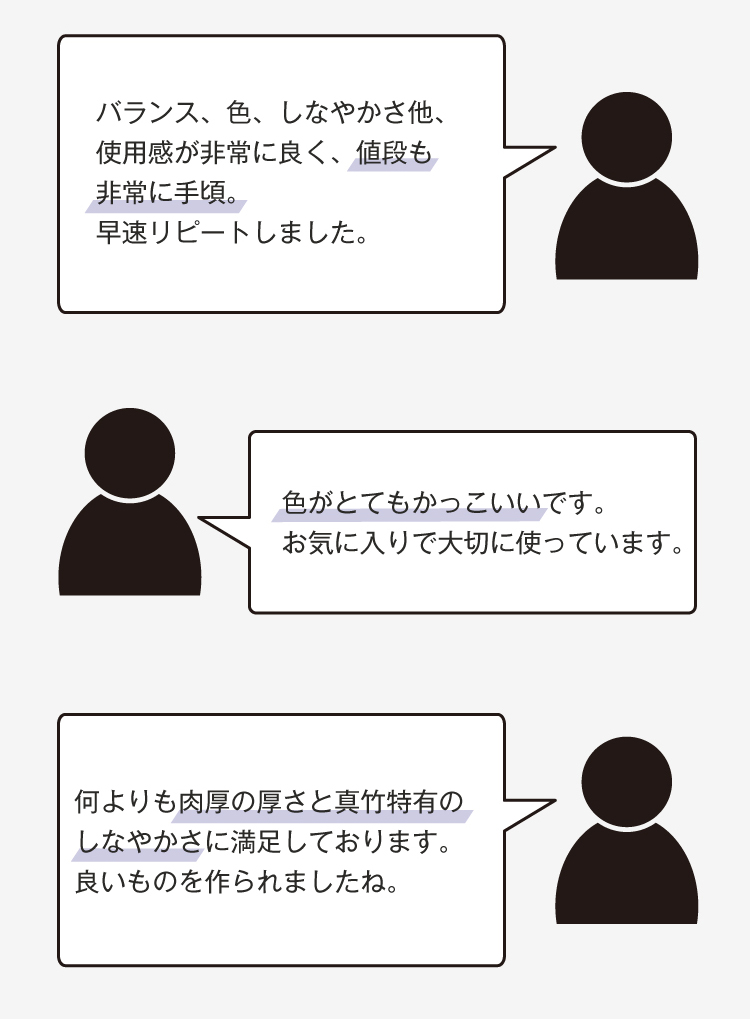 バイオテック普及型 真竹吟風仕組み竹刀「Z」34～39男女