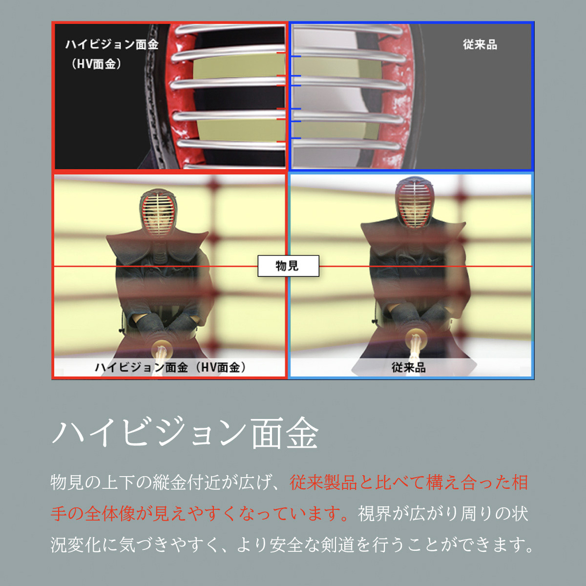 A-1αMarkX 5mmクラリーノ十字刺 剣道防具セット