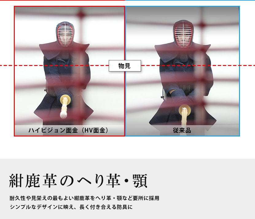 天 アスリート」6mm織刺軽量実戦型 剣道防具セット【ﾐｼﾝ刺・機械刺 