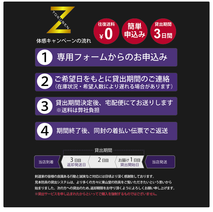 【貸出】4mmTS軽量実戦型防具特練Z(面・甲手・垂３点セット)