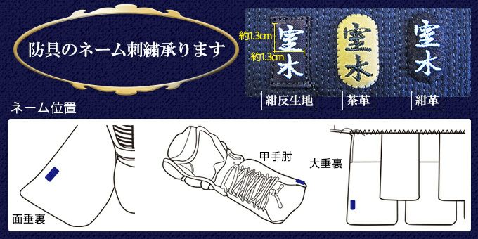 「旭峰(きょくほう)」６ｍｍミシンぐの目刺(紺革) 甲手単品【小手・ﾐｼﾝ刺･機械刺】