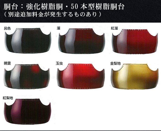 「旭峰」 剣道防具 胴単品【ﾐｼﾝ刺･機械刺・ミツボシ】