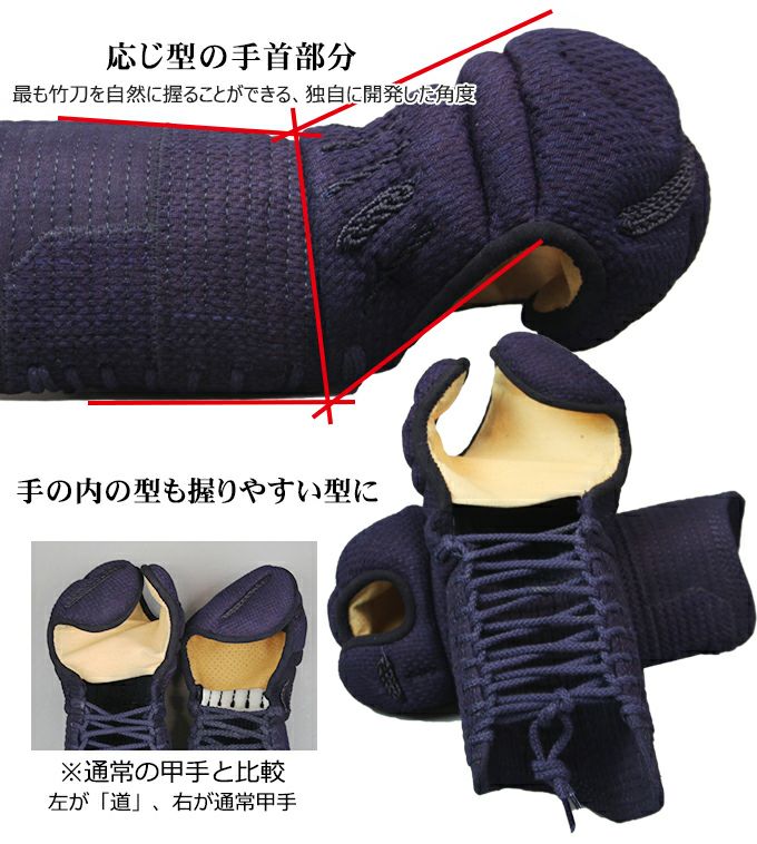 「道」6mm織刺甲手【小手・ﾐｼﾝ刺･機械刺】