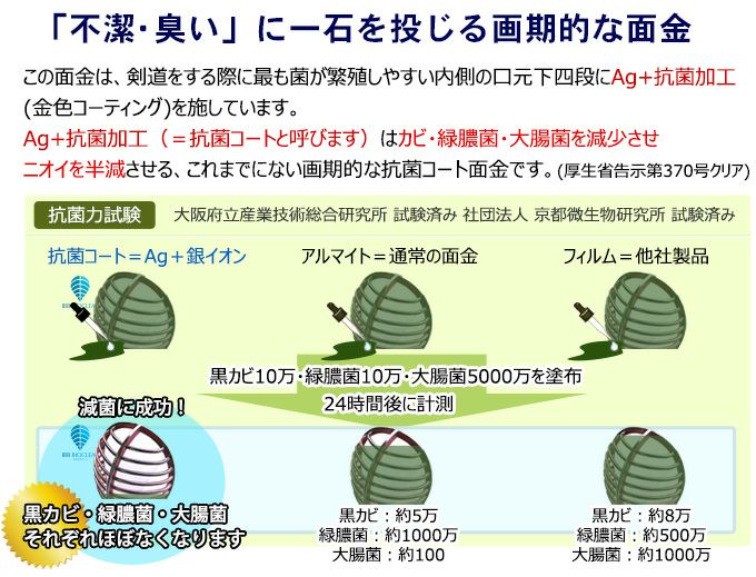 【防具セレクト対象商品】「源叡(げんえい)」BC織刺6mmピッチ具の目刺 面