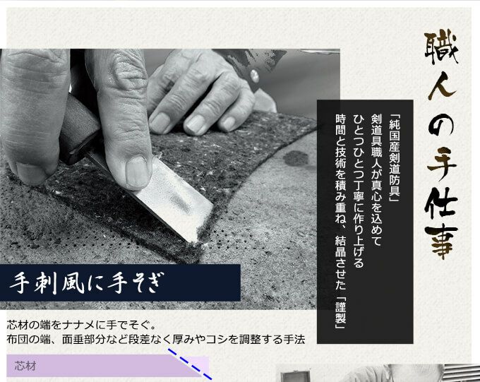 「峰 謹製」6mm織刺 剣道防具セット