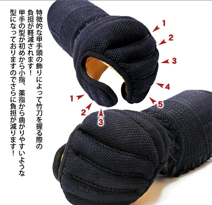 「虎」甲手頭五段飾り6mm織刺甲手【小手・ﾐｼﾝ刺･機械刺】
