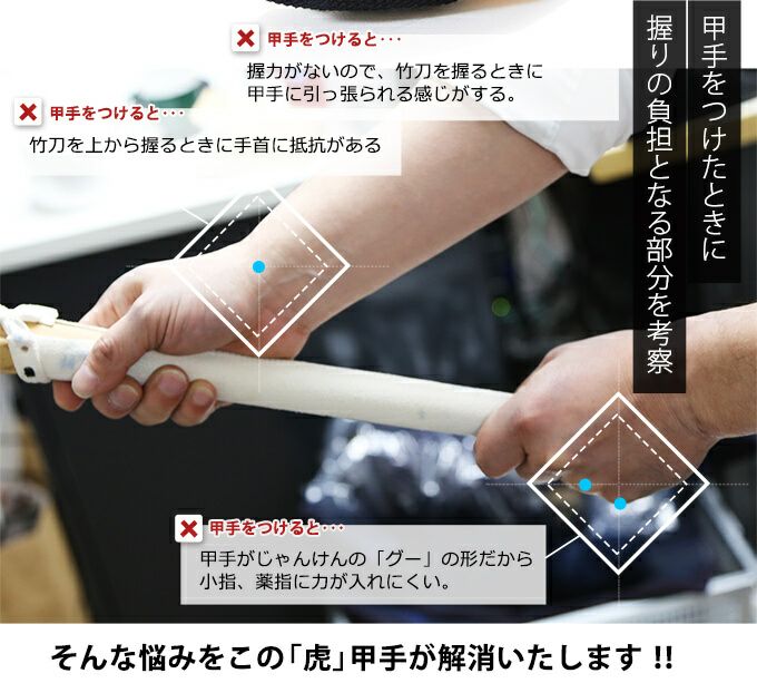 「虎」甲手頭五段飾り6mm織刺甲手【小手・ﾐｼﾝ刺･機械刺】