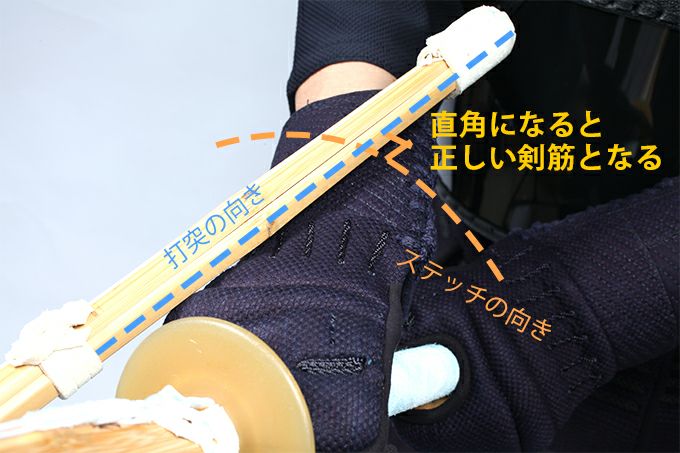 「求道」6mm織刺トルネードステッチ甲手【小手・ﾐｼﾝ刺･機械刺】