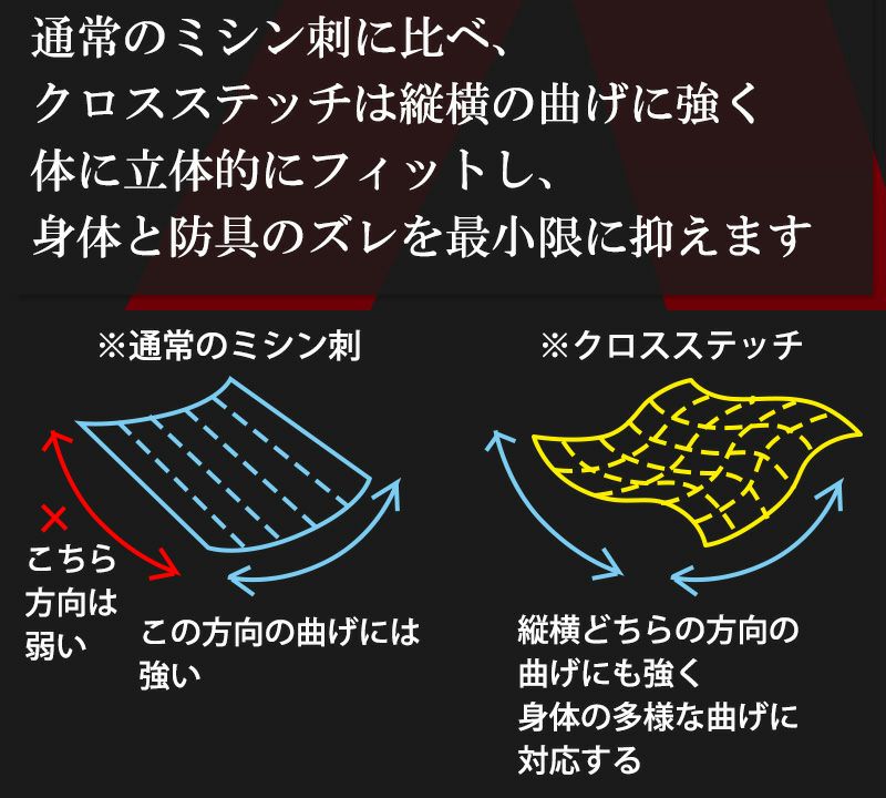 A-1αCross剣道防具垂【ﾐｼﾝ刺･機械刺・十字刺】