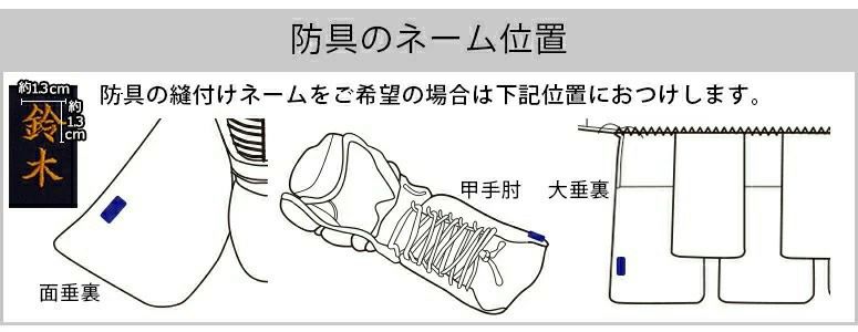 剣道防具の刺繍ネーム位置