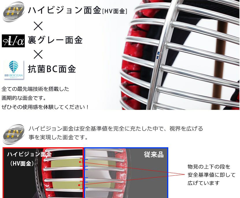 A-1αバイオクリーンMark2 面単品