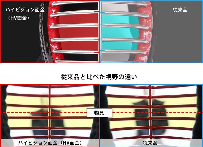 「天」アスリート6mm織刺 軽量実戦型 剣道防具 面単品【ﾐｼﾝ刺･機械刺】