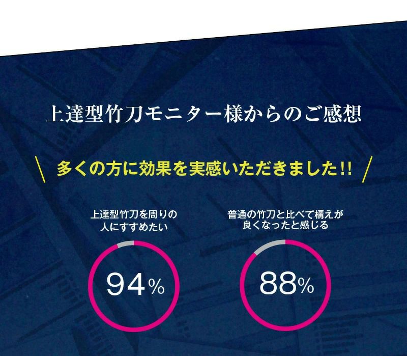 ポイント2倍]中太吟風仕組竹刀「上達型竹刀 -GRIP MASTER-」28～39