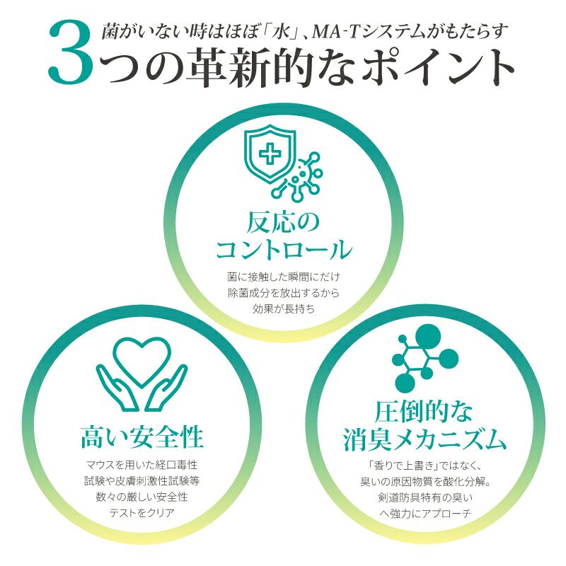  [販売記念特価]剣道防具用除菌消臭水 「Aqua Create -アクアクリエイト-」 280ml